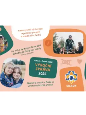Výroční zpráva 2025 Nejprodávanější