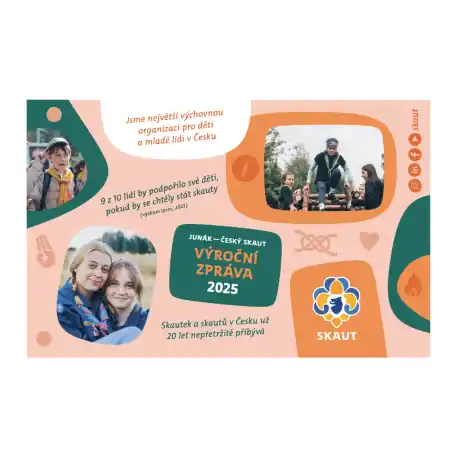 Výroční zpráva 2025 Nejprodávanější