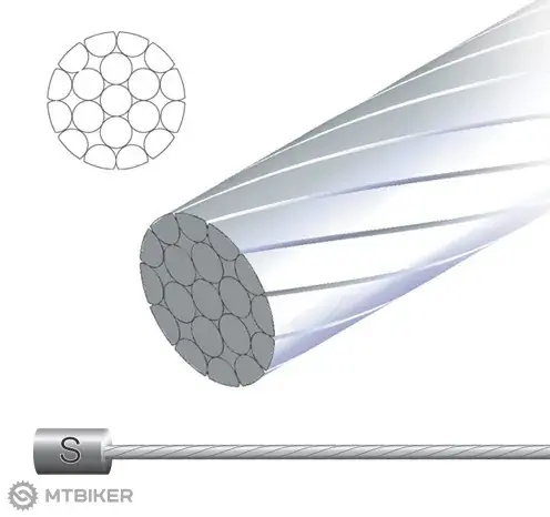 Bezpečná Platba Jagwire SLICK řadicí lanko, Ø-1.1 x 3 100 mm, nerez