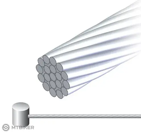 Jagwire 92RG2795 brzdové lanko, Ø-1.6 x 2 795 mm, galvanizovaná ocel Ověřený