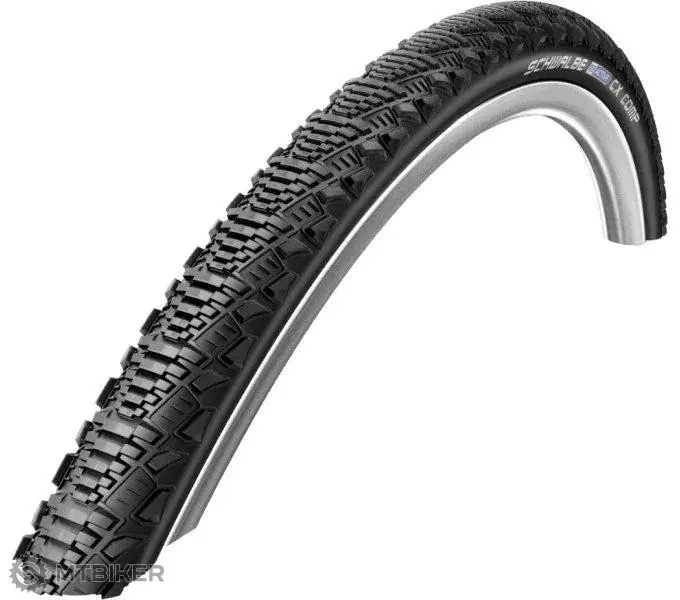 Nová Kolekce Schwalbe CX Comp 700x35C KevlarGuard plášť, drát