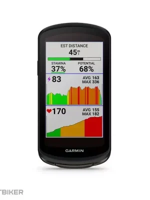 Dokud Zásoby Vydrží Garmin Edge 1040 Solar GPS cyklopočítač