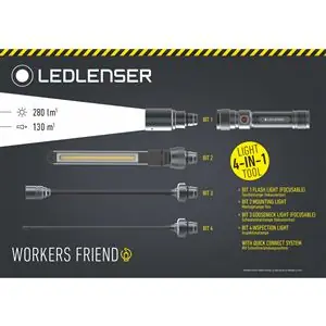 LEDLENSER WORKERS FRIEND Aktuální