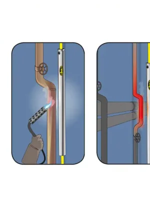 Aktuální BEAL Ochranné lano Hot protector 70 cm