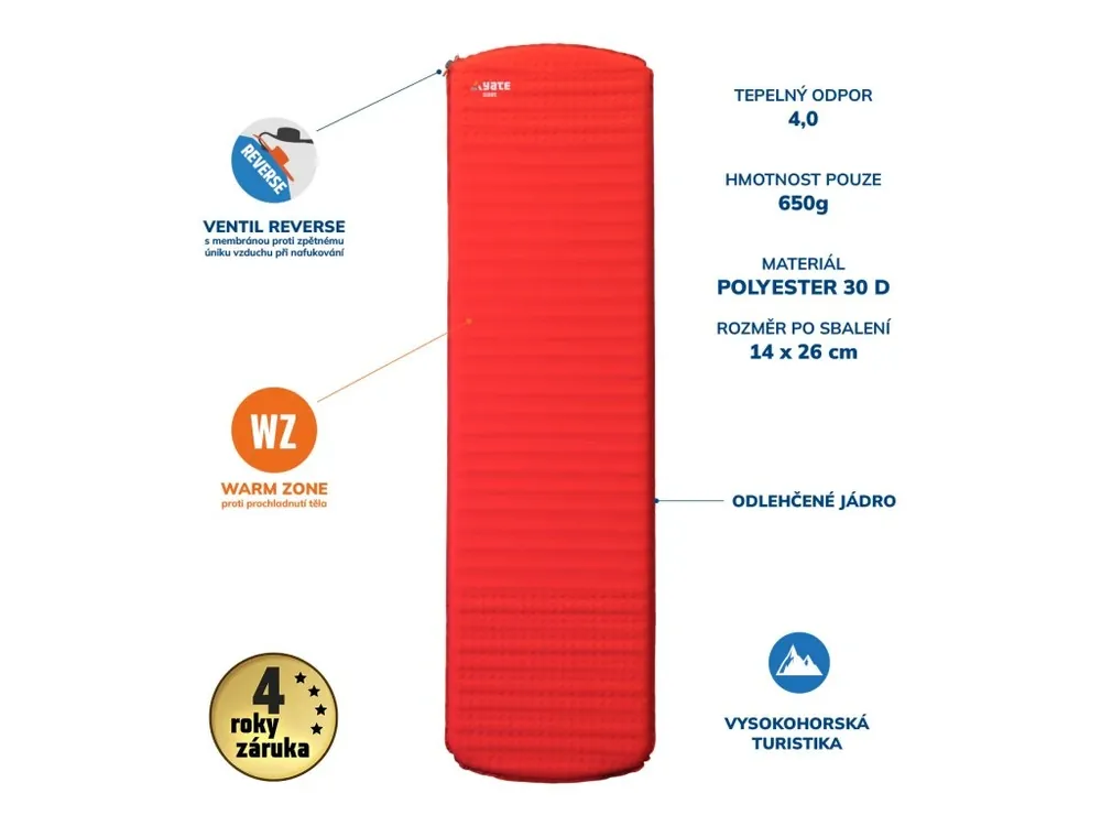 Nejlepší Volba Yate Guide 183x51x3,8cm - samonafuk karimatka