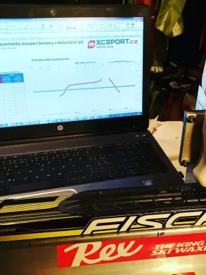 Sleva Měření stoupací komory na flextesteru, základní